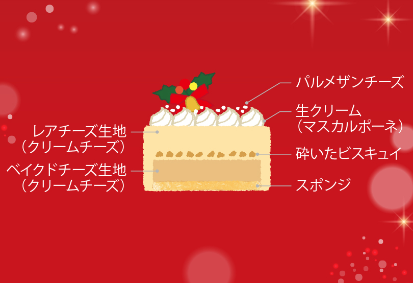 네이지 드 프로마주