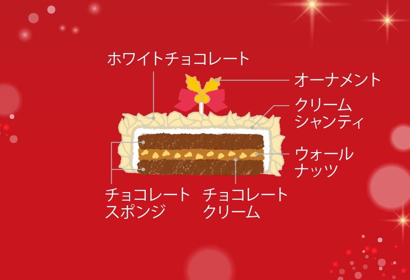 크리스마스 그르노블(화이트)