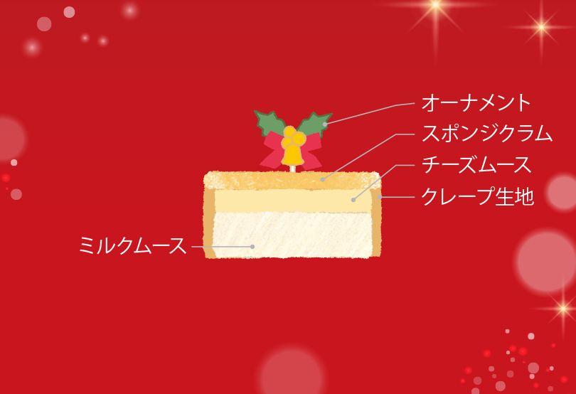 우유 치즈 케이크